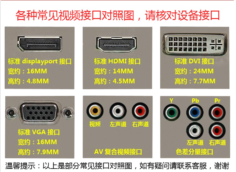 颜色可预定 usb3.1公头转a母高速转接头 高清type-c插头公母座