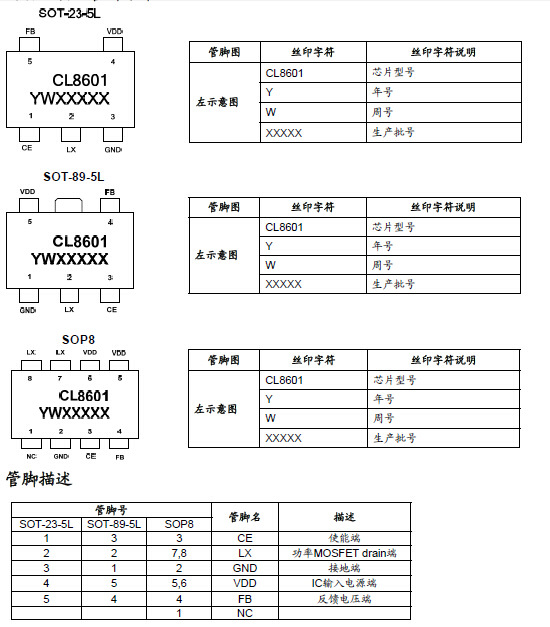 cl8601升压dc/dc芯片控制ic