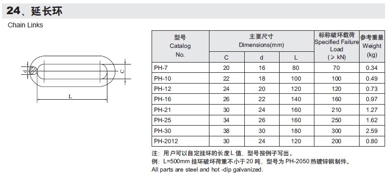 邯郸兆万丰专业生产电力金具连接金具延长环ph-10低价出售热销中