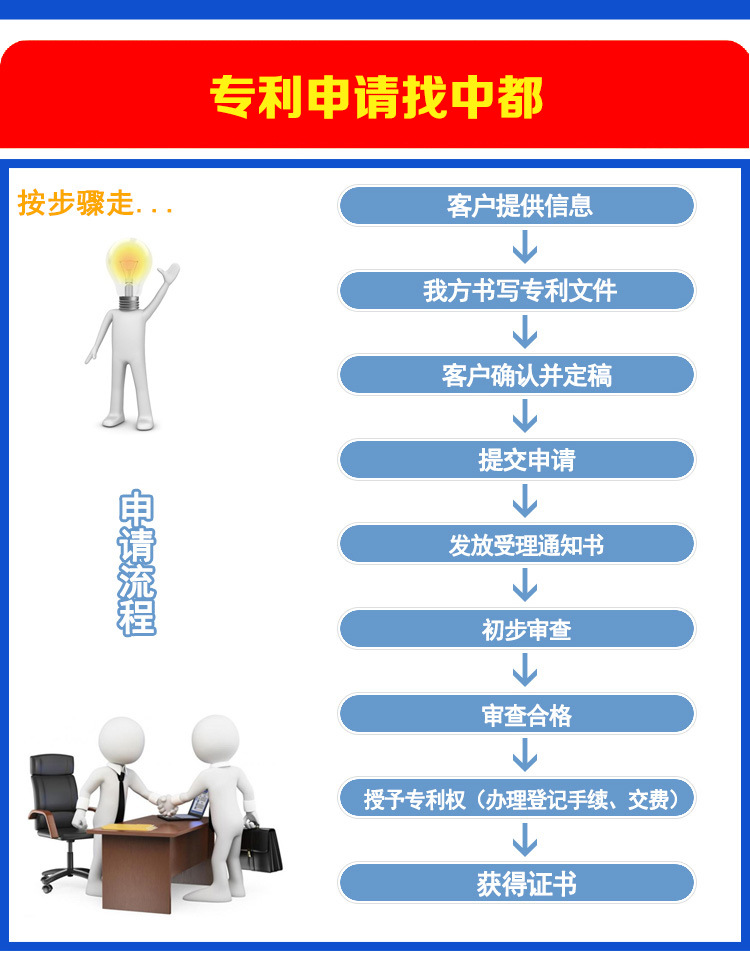 杭州专利申请：创新与发展的桥梁