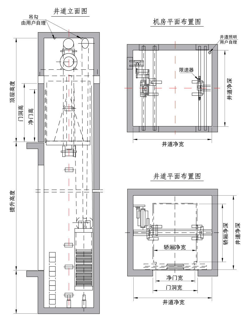 电梯生产厂家供应--无机房货梯--欧利亚电梯--可定制