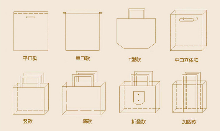 全棉包装帆布袋 手提环保购物帆布袋厂家直销广告礼品帆布袋