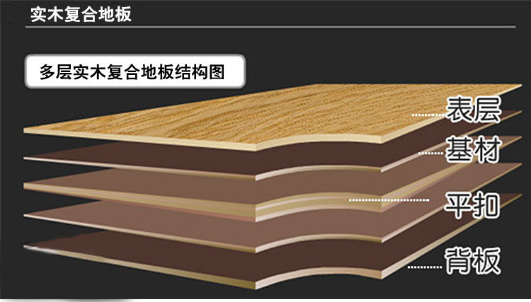 地板厂家直销批全国招商加盟 出口e1环保健康实木复合多层木地板