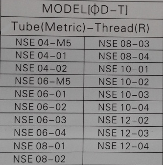aircord气动接头 调速节流阀 l型节流阀
