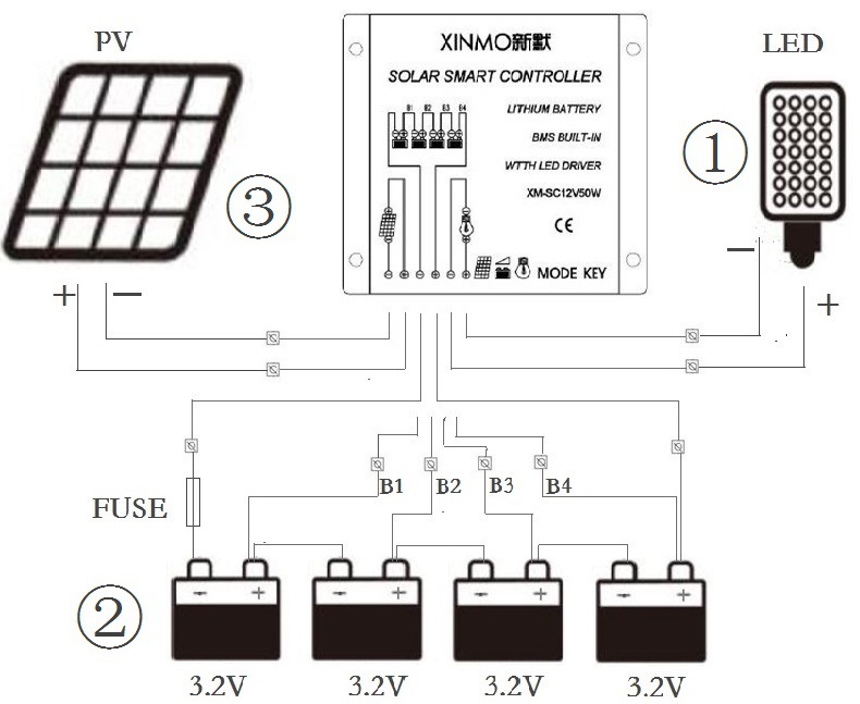 磷酸鐵鋰電池太陽能led路燈控制器