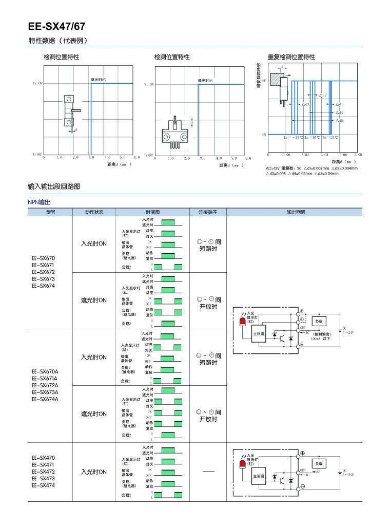 供应ee-sx672r微型光电开关 欧姆龙微型光电开关 omron光电传感器