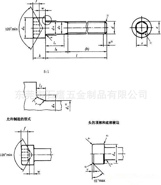 涨铆式pf41系列 不锈钢松不脱螺钉,不脱出螺钉 五金弹簧螺钉