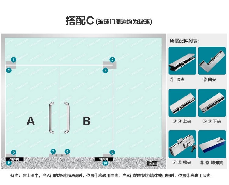 安装步骤 a. 画线,使地弹簧转轴中心与门夹转轴重合. b.