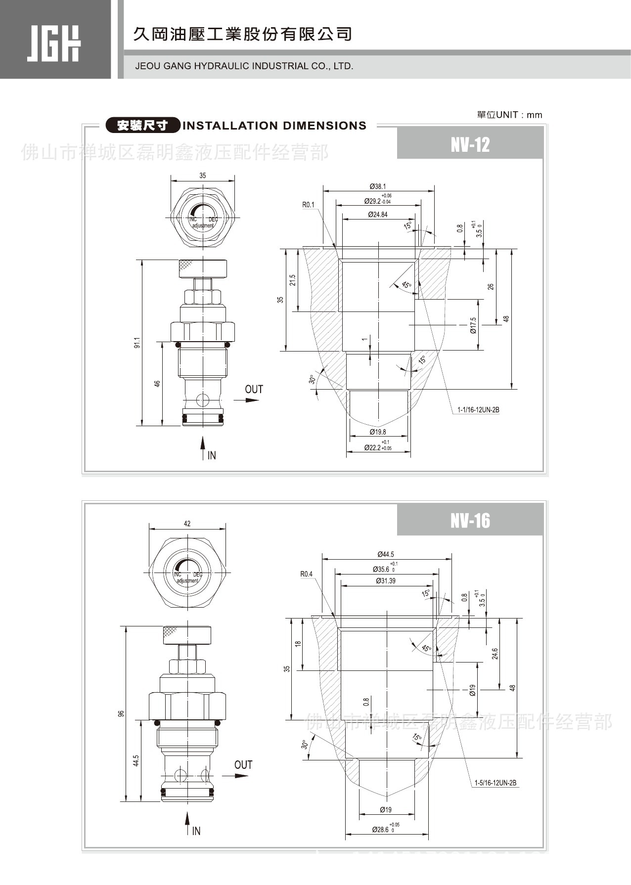 插装阀液压图纸讲解图片