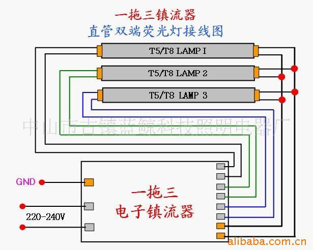 供应多功能保护一拖三t5,t8,pl电子镇流器